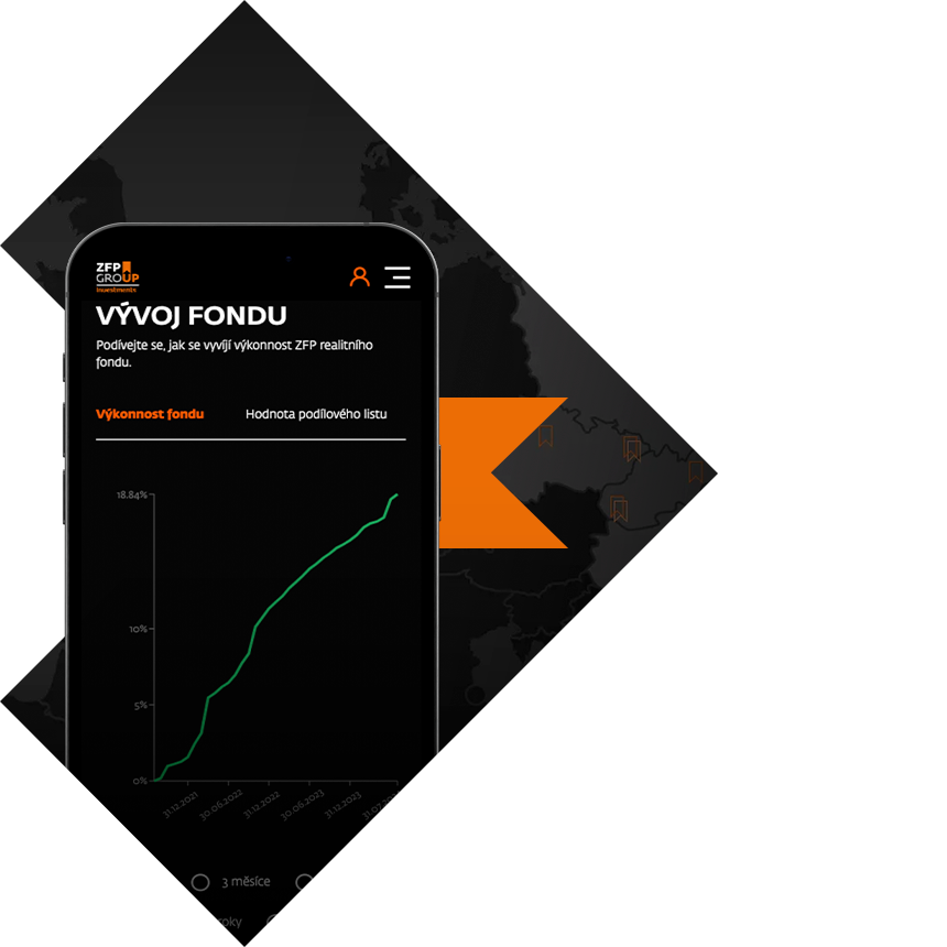 ZFP Investments: nový web pro investiční společnost